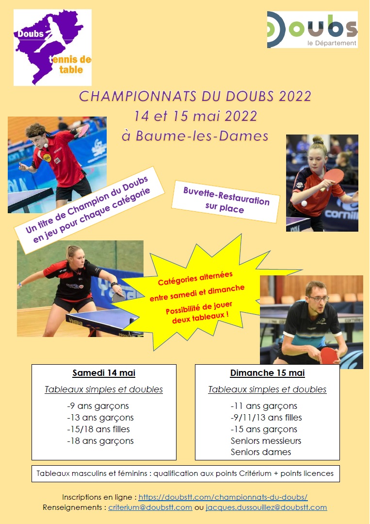 Championnats du Doubs 2022