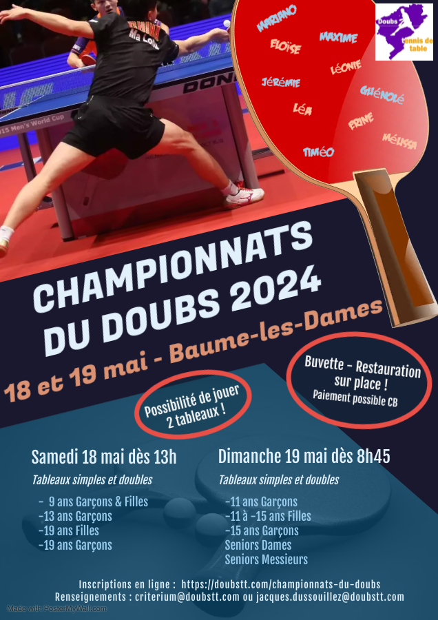 Championnat du Doubs 2023